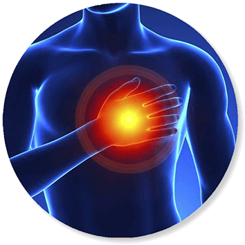 Lower the risk of heart disease